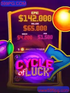 CycleofLuck: Descubra o Fascinante Jogo de Azar